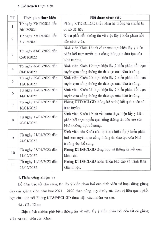 Khoa Giáo dục Mầm non – Trường Đại học Sài Gòn