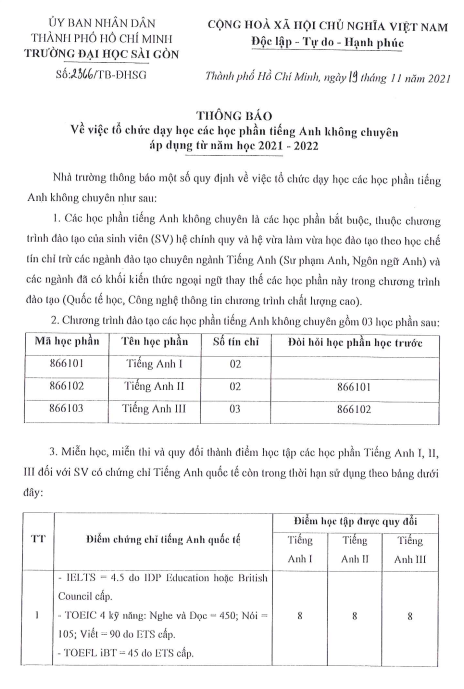 Khoa Giáo dục Mầm non – Trường Đại học Sài Gòn
