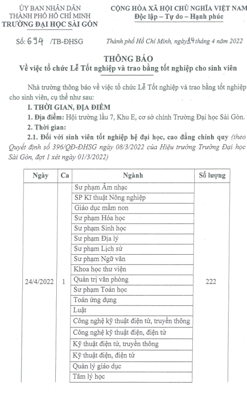 Khoa Giáo dục Mầm non – Trường Đại học Sài Gòn