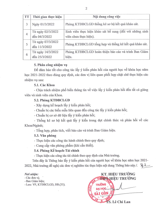 Khoa Giáo dục Mầm non – Trường Đại học Sài Gòn