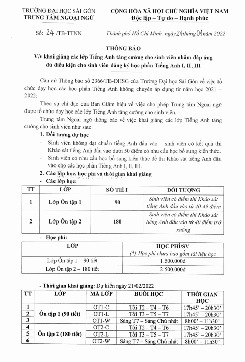 Khoa Giáo dục Mầm non – Trường Đại học Sài Gòn