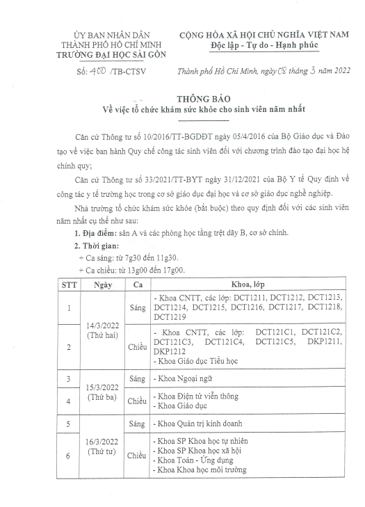 Khoa Giáo dục Mầm non – Trường Đại học Sài Gòn