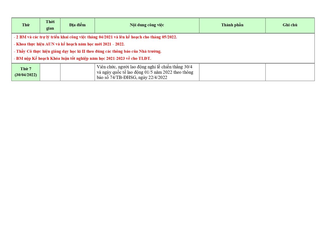 Khoa Giáo dục Mầm non – Trường Đại học Sài Gòn