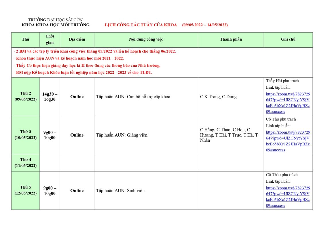 Khoa Giáo dục Mầm non – Trường Đại học Sài Gòn