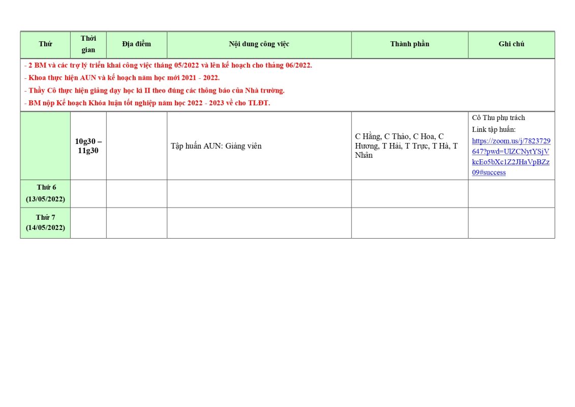 Khoa Giáo dục Mầm non – Trường Đại học Sài Gòn