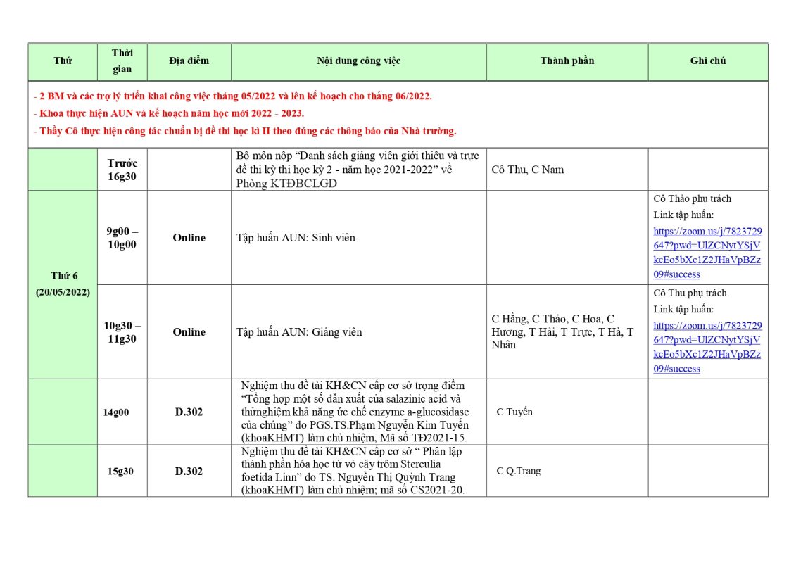 Khoa Giáo dục Mầm non – Trường Đại học Sài Gòn