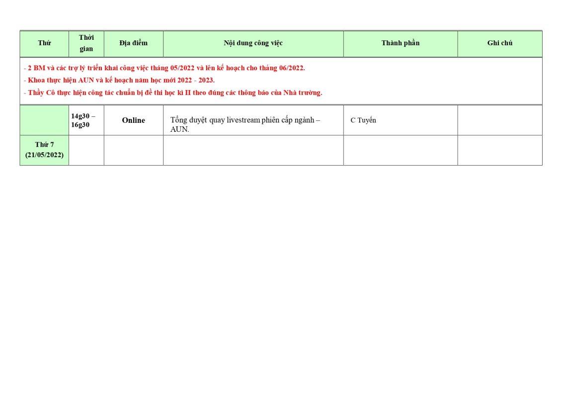 Khoa Giáo dục Mầm non – Trường Đại học Sài Gòn