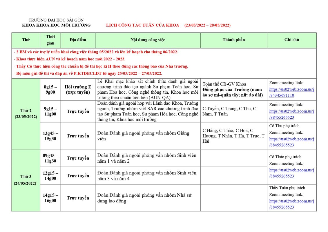 Khoa Giáo dục Mầm non – Trường Đại học Sài Gòn