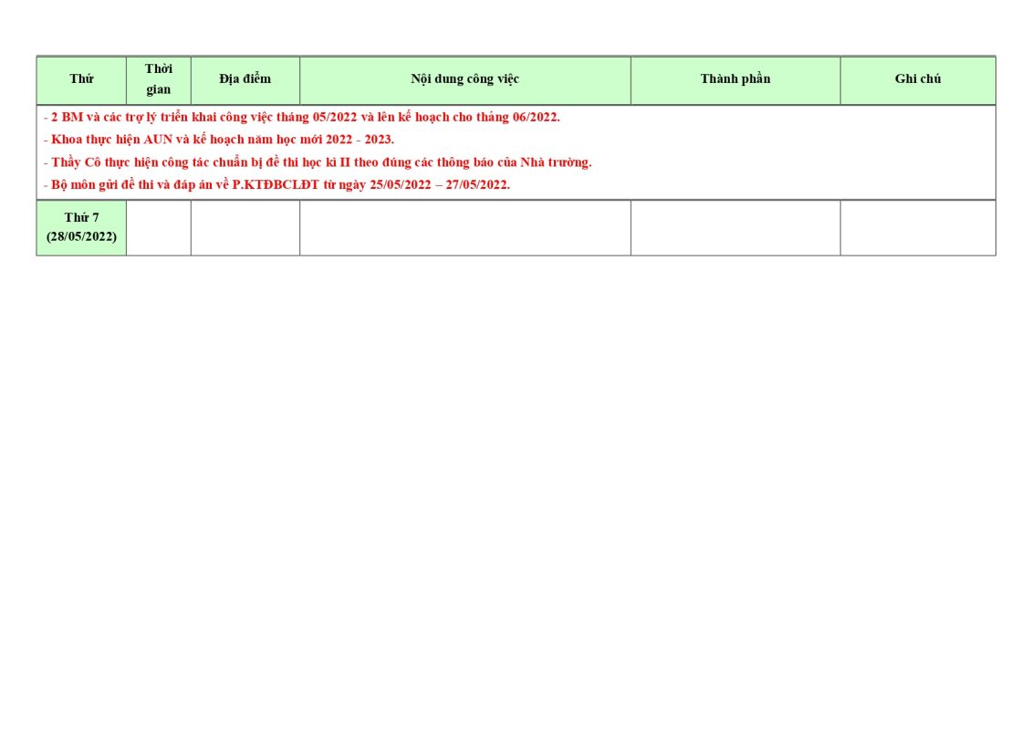 Khoa Giáo dục Mầm non – Trường Đại học Sài Gòn