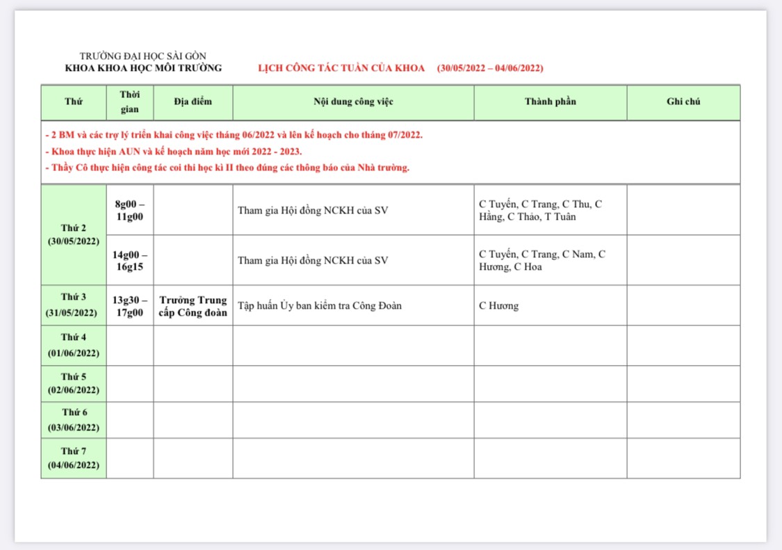Khoa Giáo dục Mầm non – Trường Đại học Sài Gòn